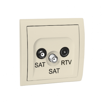 Gniazdo antenowe SAT-SAT-RTV satelitarne podwójne