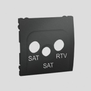 Pokrywa gniazda SAT/SAT/RTV