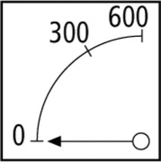 Amperomierz 96x96