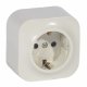 Legrand Forix