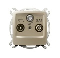 Gniazdo RTV-SAT z dwoma wyjściami SAT (ecru perłowy)